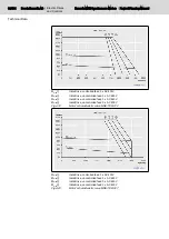 Preview for 38 page of Bosch Rexroth MKE Series Project Planning Manual