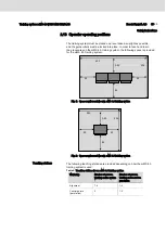 Preview for 15 page of Bosch REXROTH mMS 4.0 Operating Manual