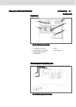 Preview for 23 page of Bosch REXROTH mMS 4.0 Operating Manual