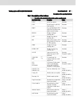 Preview for 57 page of Bosch REXROTH mMS 4.0 Operating Manual