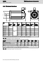 Preview for 34 page of Bosch Rexroth MS2N Operating Instructions Manual