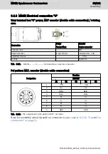 Preview for 87 page of Bosch Rexroth MS2N Operating Instructions Manual