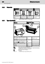 Preview for 24 page of Bosch rexroth MSK 030 Operating Instructions Manual