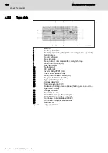 Preview for 28 page of Bosch rexroth MSK 030 Operating Instructions Manual