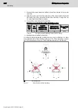 Preview for 34 page of Bosch rexroth MSK 030 Operating Instructions Manual