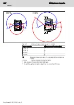 Preview for 40 page of Bosch rexroth MSK 030 Operating Instructions Manual