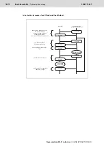 Предварительный просмотр 78 страницы Bosch Rexroth Nexo Manual