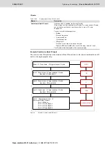 Предварительный просмотр 197 страницы Bosch Rexroth Nexo Manual