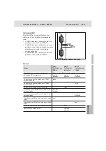 Preview for 85 page of Bosch Rexroth NK350 Manual