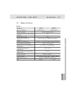 Preview for 91 page of Bosch Rexroth NK350 Manual