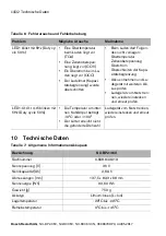 Preview for 14 page of Bosch Rexroth NX-BC36V Installation Instructions Manual