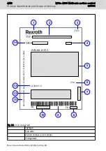 Предварительный просмотр 10 страницы Bosch Rexroth NYCe 4000 Instructions Manual