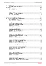 Preview for 11 page of Bosch Rexroth OptiFeed-FS EcoDrive 03 FLP04VRS Functional Description