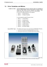 Preview for 20 page of Bosch Rexroth OptiFeed-FS EcoDrive 03 FLP04VRS Functional Description