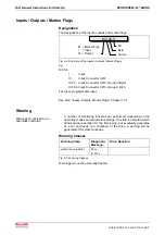 Preview for 42 page of Bosch Rexroth OptiFeed-FS EcoDrive 03 FLP04VRS Functional Description