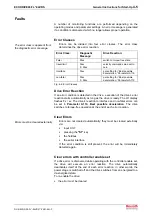 Preview for 43 page of Bosch Rexroth OptiFeed-FS EcoDrive 03 FLP04VRS Functional Description