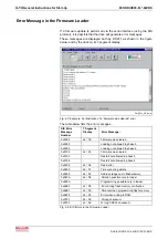 Preview for 52 page of Bosch Rexroth OptiFeed-FS EcoDrive 03 FLP04VRS Functional Description