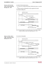 Preview for 63 page of Bosch Rexroth OptiFeed-FS EcoDrive 03 FLP04VRS Functional Description