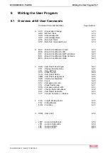 Preview for 65 page of Bosch Rexroth OptiFeed-FS EcoDrive 03 FLP04VRS Functional Description