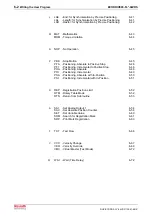 Preview for 66 page of Bosch Rexroth OptiFeed-FS EcoDrive 03 FLP04VRS Functional Description