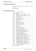 Preview for 70 page of Bosch Rexroth OptiFeed-FS EcoDrive 03 FLP04VRS Functional Description