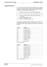 Preview for 76 page of Bosch Rexroth OptiFeed-FS EcoDrive 03 FLP04VRS Functional Description