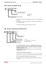 Preview for 84 page of Bosch Rexroth OptiFeed-FS EcoDrive 03 FLP04VRS Functional Description