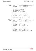 Preview for 85 page of Bosch Rexroth OptiFeed-FS EcoDrive 03 FLP04VRS Functional Description