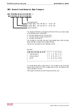 Preview for 86 page of Bosch Rexroth OptiFeed-FS EcoDrive 03 FLP04VRS Functional Description