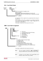 Preview for 90 page of Bosch Rexroth OptiFeed-FS EcoDrive 03 FLP04VRS Functional Description