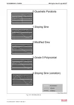 Preview for 91 page of Bosch Rexroth OptiFeed-FS EcoDrive 03 FLP04VRS Functional Description