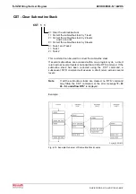 Preview for 96 page of Bosch Rexroth OptiFeed-FS EcoDrive 03 FLP04VRS Functional Description