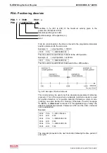 Preview for 112 page of Bosch Rexroth OptiFeed-FS EcoDrive 03 FLP04VRS Functional Description