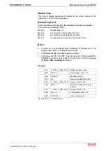 Preview for 119 page of Bosch Rexroth OptiFeed-FS EcoDrive 03 FLP04VRS Functional Description