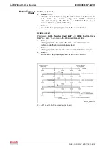 Preview for 122 page of Bosch Rexroth OptiFeed-FS EcoDrive 03 FLP04VRS Functional Description