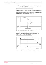 Preview for 126 page of Bosch Rexroth OptiFeed-FS EcoDrive 03 FLP04VRS Functional Description