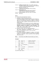 Preview for 128 page of Bosch Rexroth OptiFeed-FS EcoDrive 03 FLP04VRS Functional Description