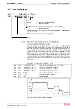 Preview for 131 page of Bosch Rexroth OptiFeed-FS EcoDrive 03 FLP04VRS Functional Description