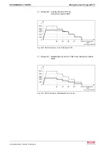 Preview for 135 page of Bosch Rexroth OptiFeed-FS EcoDrive 03 FLP04VRS Functional Description