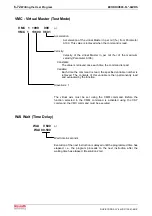 Preview for 136 page of Bosch Rexroth OptiFeed-FS EcoDrive 03 FLP04VRS Functional Description