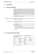 Preview for 137 page of Bosch Rexroth OptiFeed-FS EcoDrive 03 FLP04VRS Functional Description