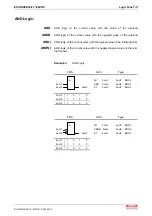 Preview for 139 page of Bosch Rexroth OptiFeed-FS EcoDrive 03 FLP04VRS Functional Description