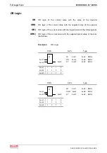 Preview for 140 page of Bosch Rexroth OptiFeed-FS EcoDrive 03 FLP04VRS Functional Description