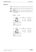 Preview for 141 page of Bosch Rexroth OptiFeed-FS EcoDrive 03 FLP04VRS Functional Description