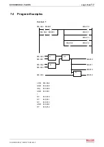 Preview for 143 page of Bosch Rexroth OptiFeed-FS EcoDrive 03 FLP04VRS Functional Description