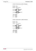 Preview for 144 page of Bosch Rexroth OptiFeed-FS EcoDrive 03 FLP04VRS Functional Description