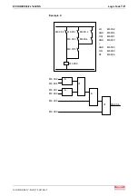 Preview for 145 page of Bosch Rexroth OptiFeed-FS EcoDrive 03 FLP04VRS Functional Description