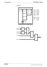 Preview for 146 page of Bosch Rexroth OptiFeed-FS EcoDrive 03 FLP04VRS Functional Description