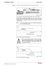 Preview for 155 page of Bosch Rexroth OptiFeed-FS EcoDrive 03 FLP04VRS Functional Description