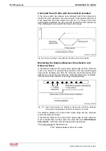 Preview for 156 page of Bosch Rexroth OptiFeed-FS EcoDrive 03 FLP04VRS Functional Description